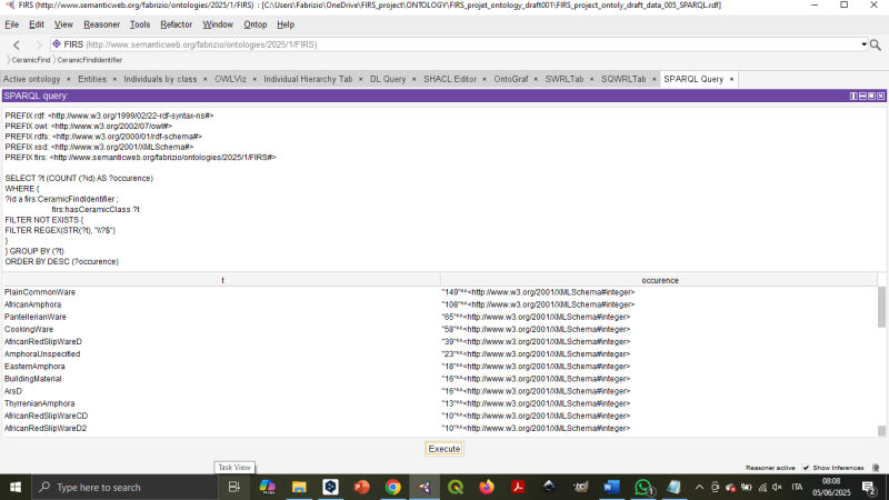 SPARQL queries